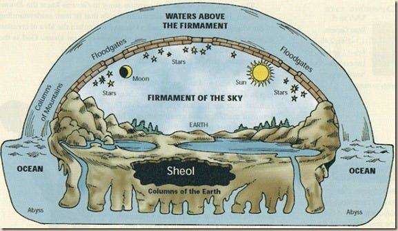 Sheol: The Hebrew Underworld Explained! - MozartCultures
