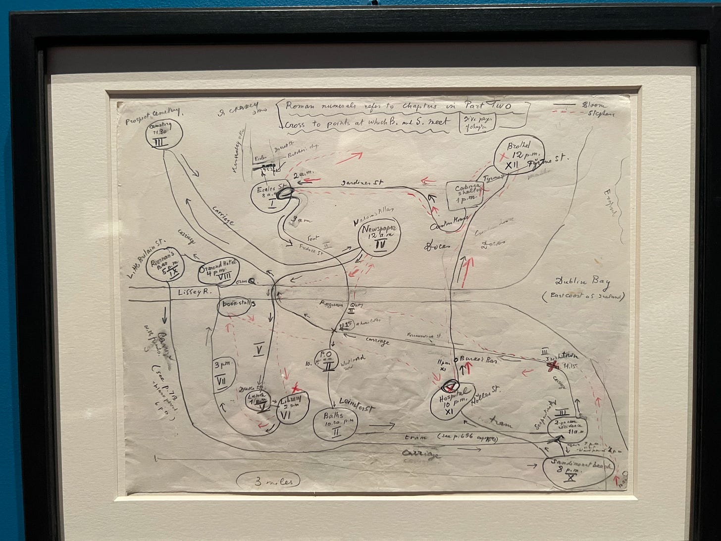 Nabokov&rsquo;s own mapping of Ulysses