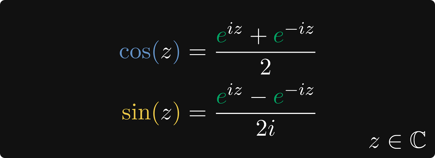 The complex trigonometric functions in terms of the exponential