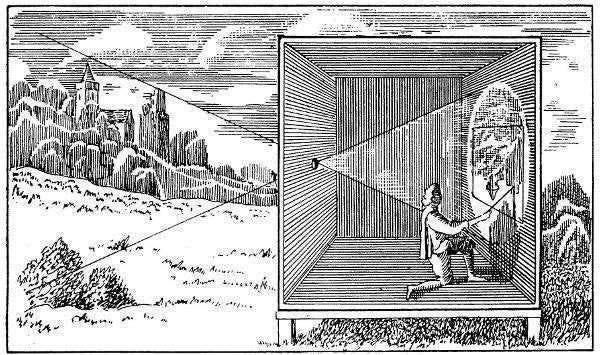 Engraving of a  portable  camera obscura in Athanasius Kircher's  Ars Magna Lucis Et Umbrae<  (1645)