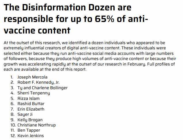 The Disinformation Dozen