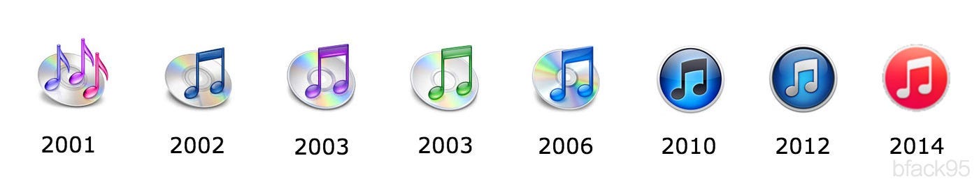 The new iTunes icon is a throwback to Apple's classic logo ...