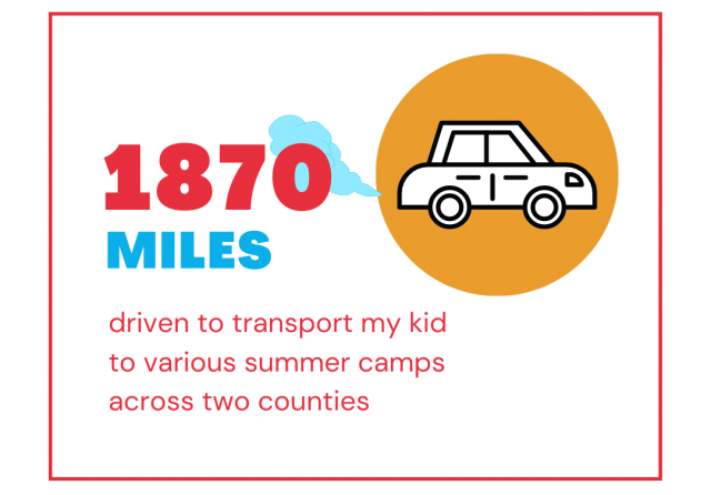 1870 miles driven to transport my kid to various summer camps across two counties