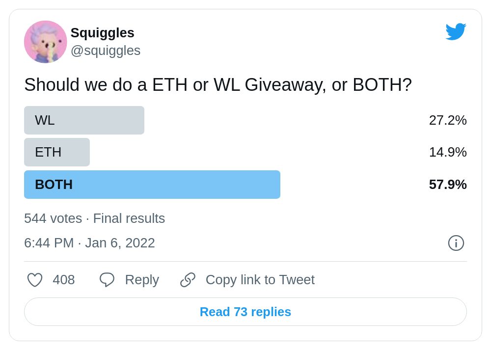 Squiggles 
@squiggles 
Should we do a ETH or WL Giveaway, or BOTH? 
WL 
ETH 
BOTH 
27.2% 
14.9% 
57.9% 
544 votes Final results 
6:44 PM Jan 6, 2022 
0 408 0 Reply 
(5) Copy link to Tweet 
Read 73 replies 