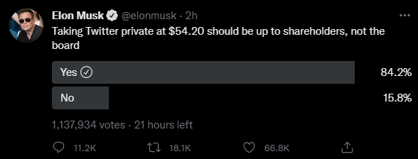 Elon Musk acknowledges that this change on Twitter was a serious