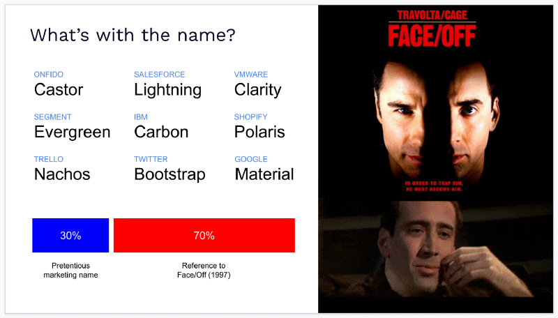 A slide explaining the name Castor. 30% Pretentious Marketing Name, 70% Reference to Castor Troy from Face/Off.