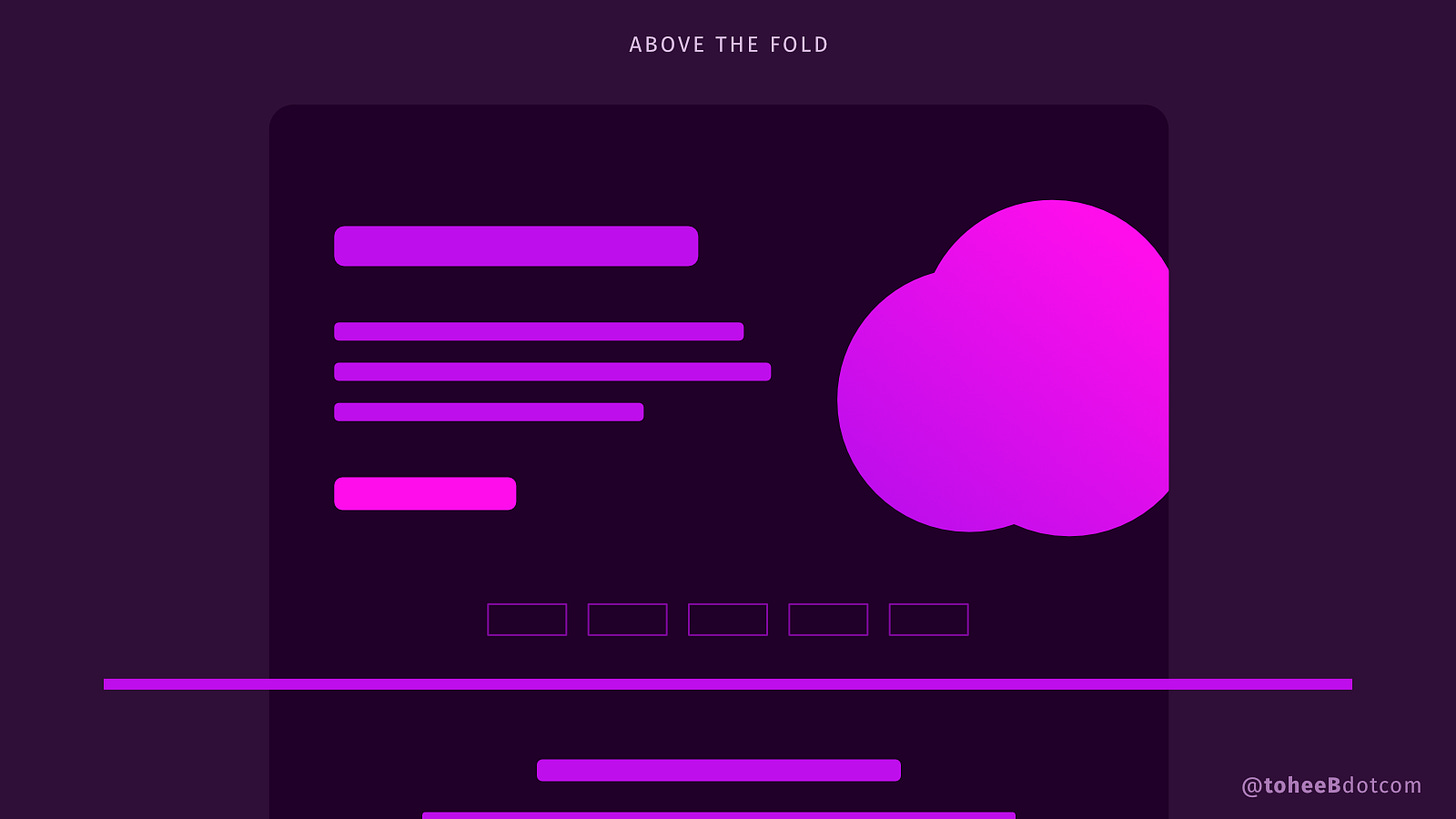 An illustration showing the structure of the first fold of a landing page. It features the headline, sub headline, call to action, an image, and social proof