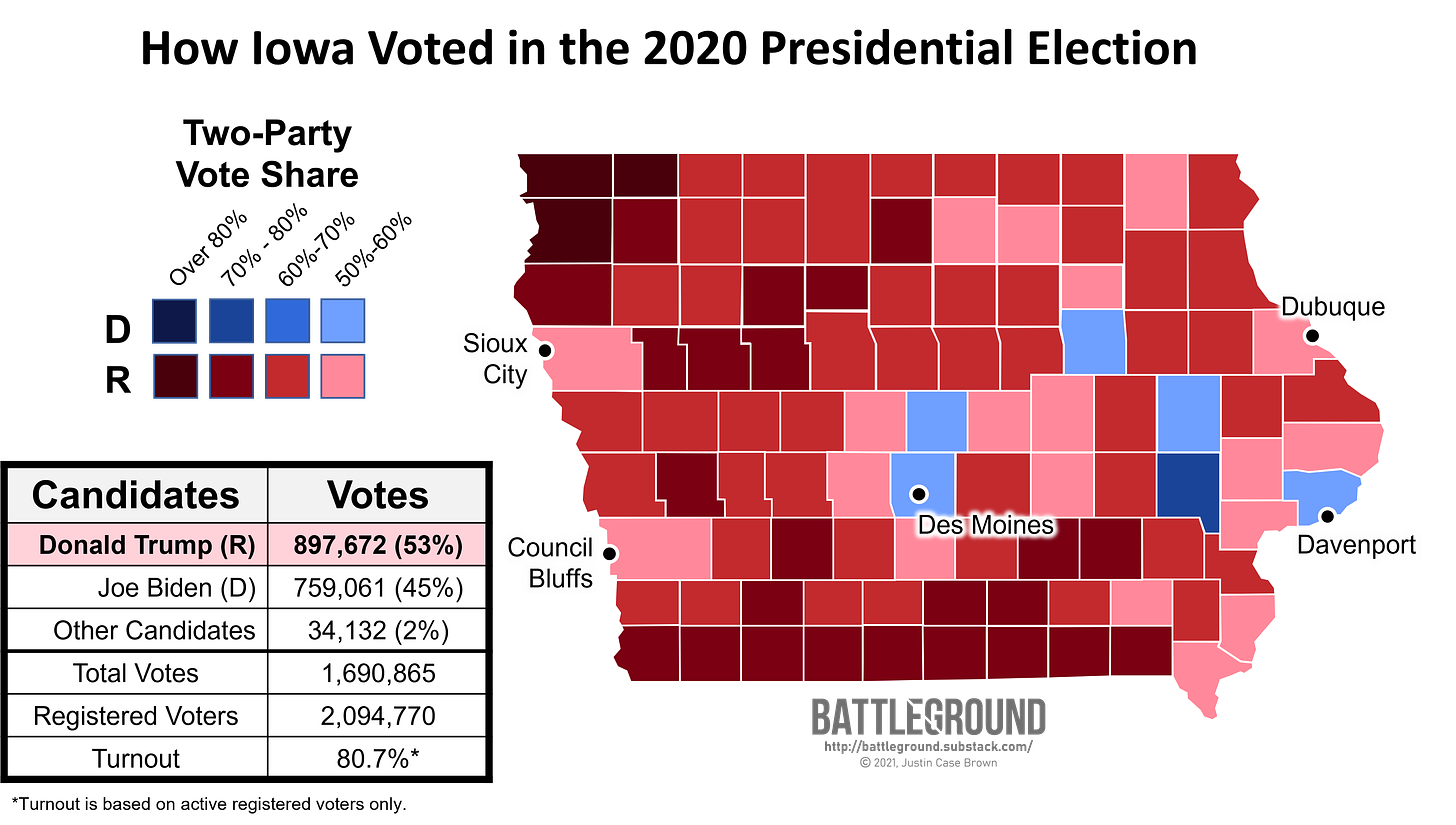 How Iowa Voted in the 2020 Presidential Election