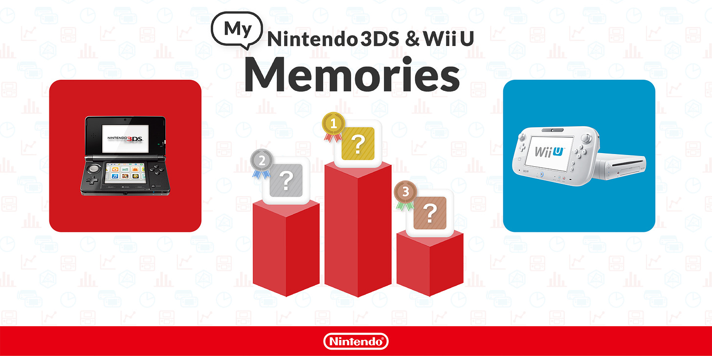 Nintendo 3DS & Wii U Memories