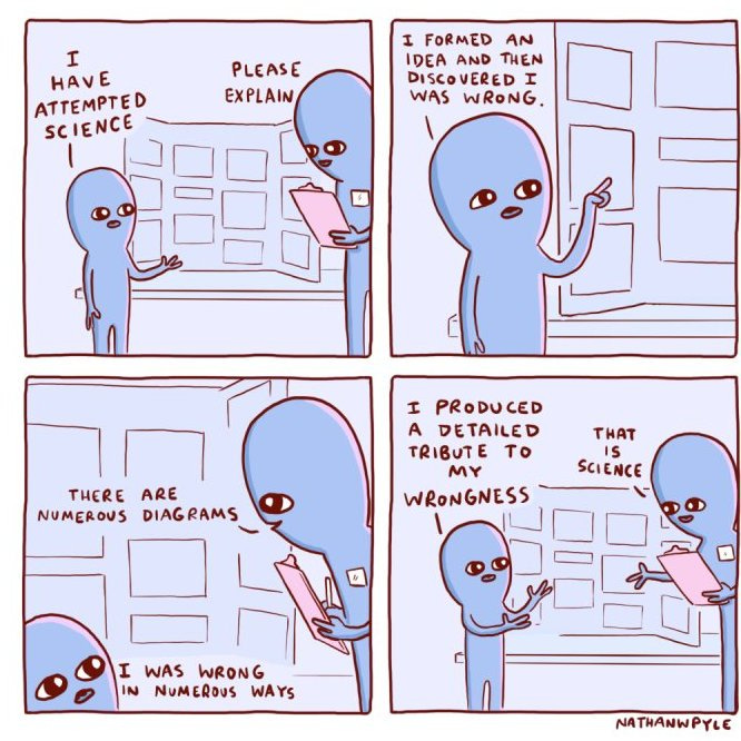 Cristina Barber on Twitter: "I found this comic from Strange Planet  @nathanwpyle, and I can't stop laughing. Being wrong and negative results  are part of the process of doing science.… https://t.co/iwbyqQvbd0"