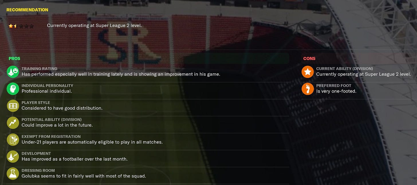 Football Manager 2021 Oleg Golubka