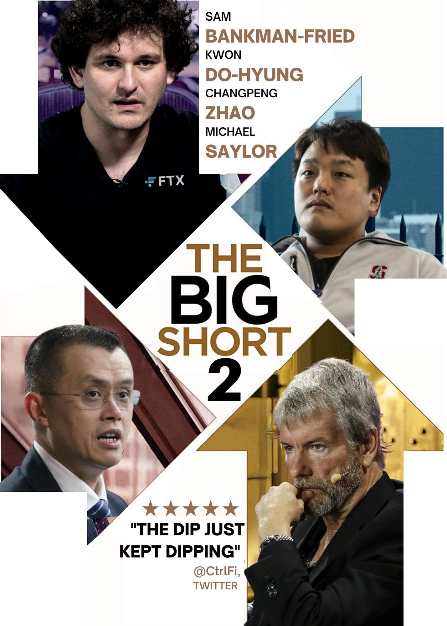 𝘾𝙩𝙧𝙡 🎓 on Twitter: "The Big Short 2 ''The dip just kept ...