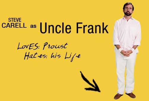 Little Miss Sunshine: Uncle Frank - Blogregard