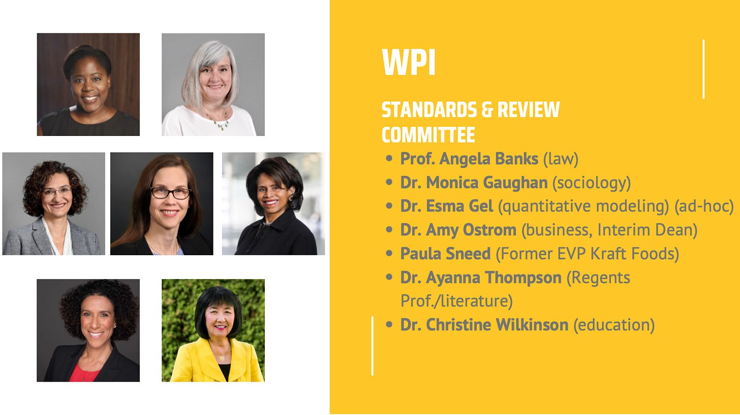 WPI Standards and Review Committee