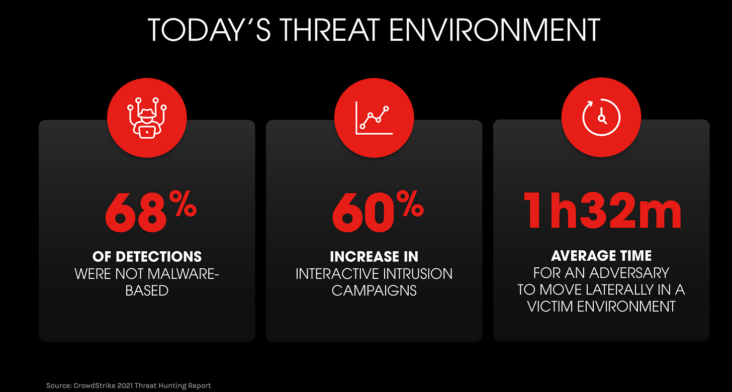 68% of Players Say Pokémon Go is Here to Stay [INFOGRAPHIC]