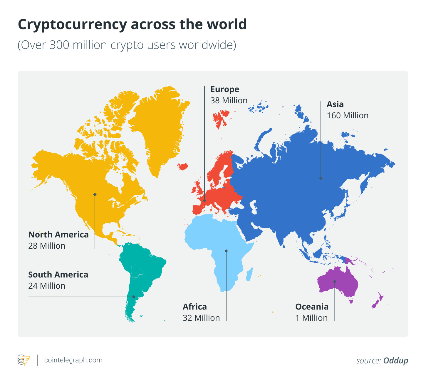 crypto worldwide