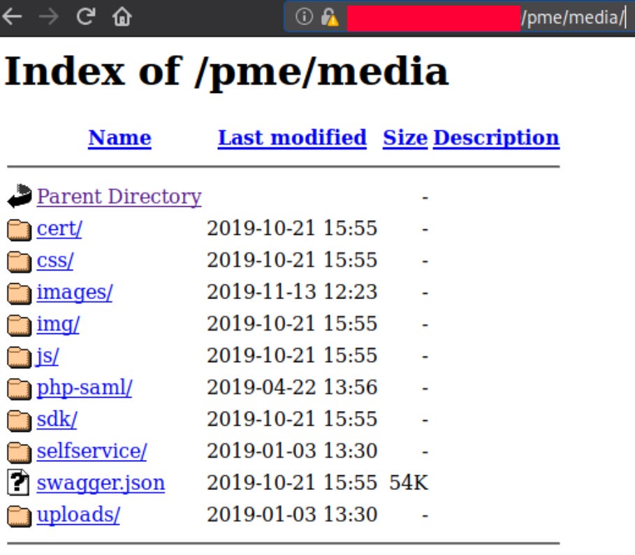 directory listing enabled