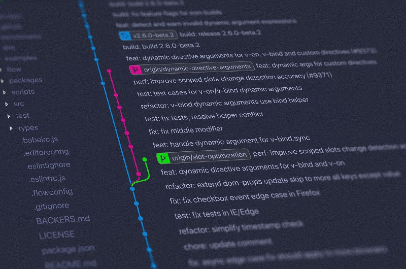 A computer screen with code lines