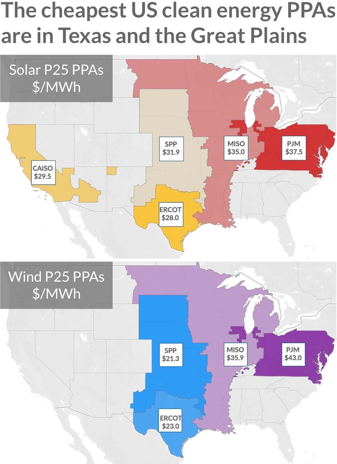 The Clean Energy Transition, A Guide