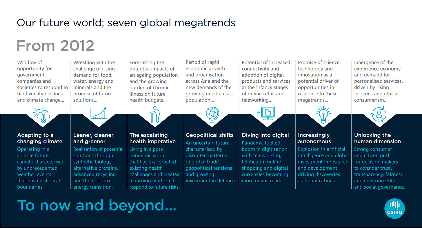 Text-based graphic summarising the seven CSIRO megatrends