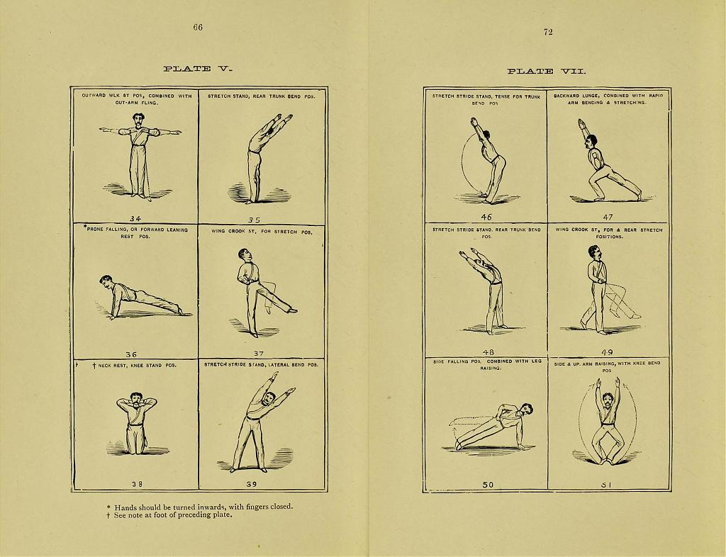 Exercises from Manual of Swedish Drill, compiled by George L. Melio (1899)