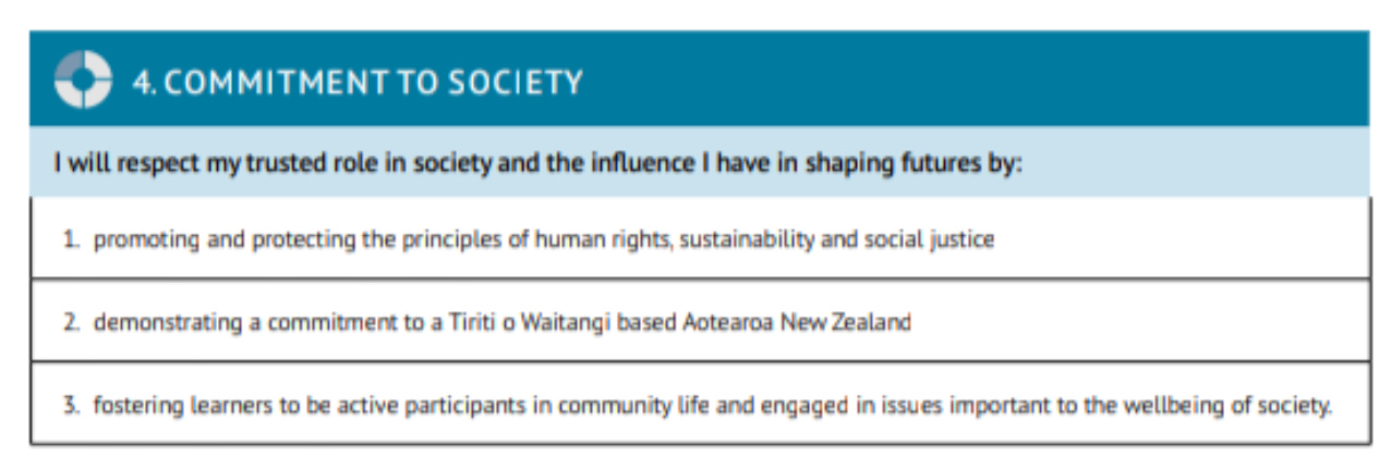 “I will respect my trusted role in society and the influence I have in shaping futures by - promoting and protecting the principles of human right and social justice” [..] “fostering learners to be active participants in community life and engaged in the issues important to the wellbeing of society”