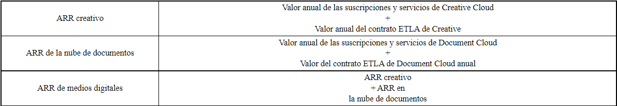 Galician Investor Research on X: Análisis de la industria del