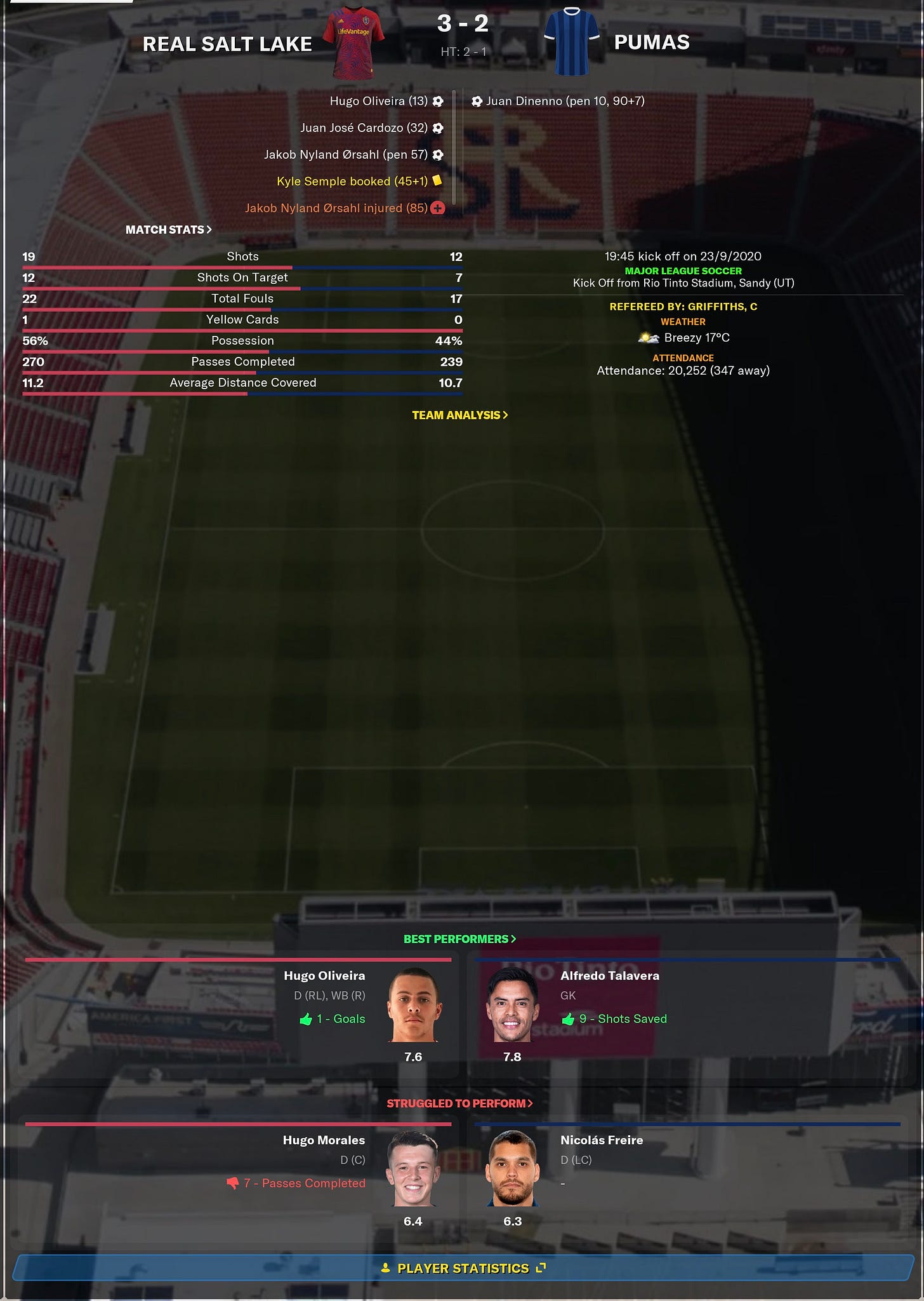 Football Manager 2021 Match Stats