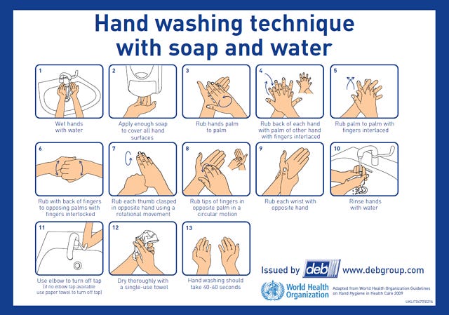Image result for hand washing soap and water