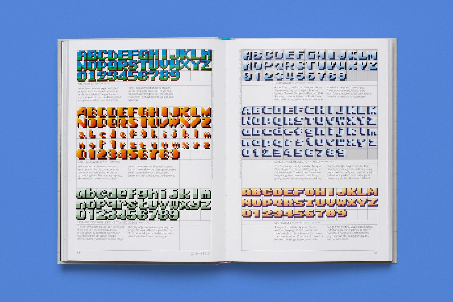 Game fonts pages from Arcade Game Typography