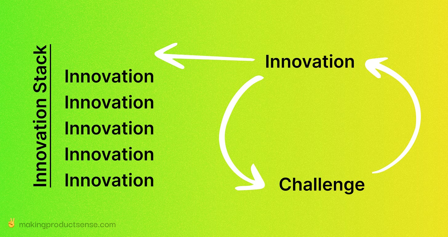 Illustration of the Innovation Stack