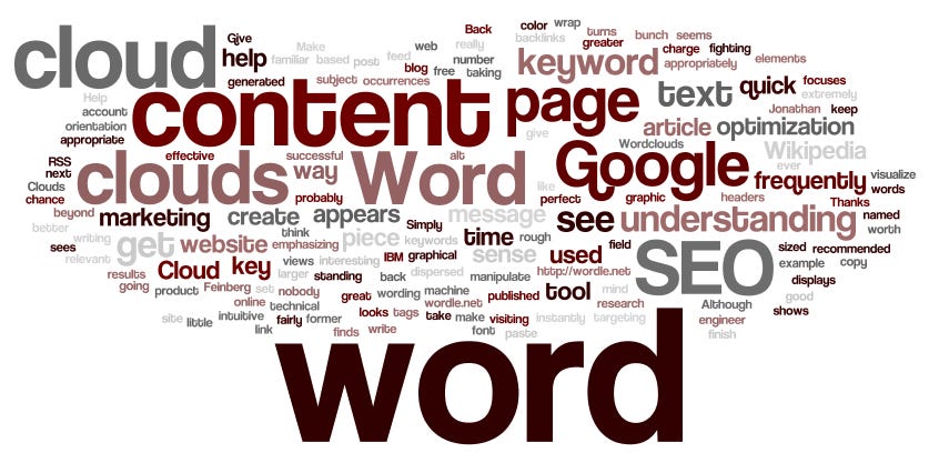 Putting your words to work via lawyer content marketing | AZ Attorney