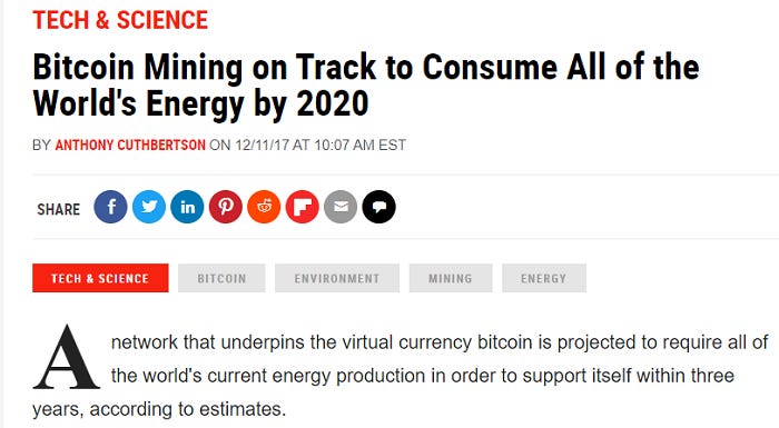 Bitcoin Energy Headline
