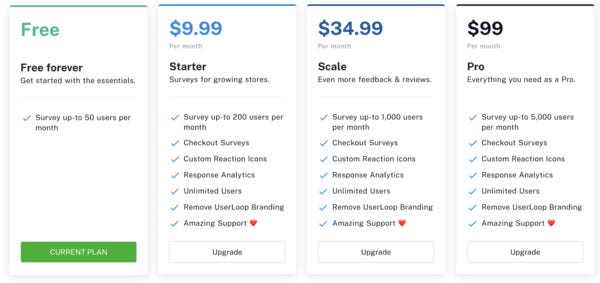UserLoop's Pricing Plans