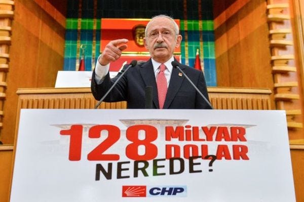 128 Milyar Dolar Şaşırtmacası 128 Milyar Dolar Şaşırtmacası