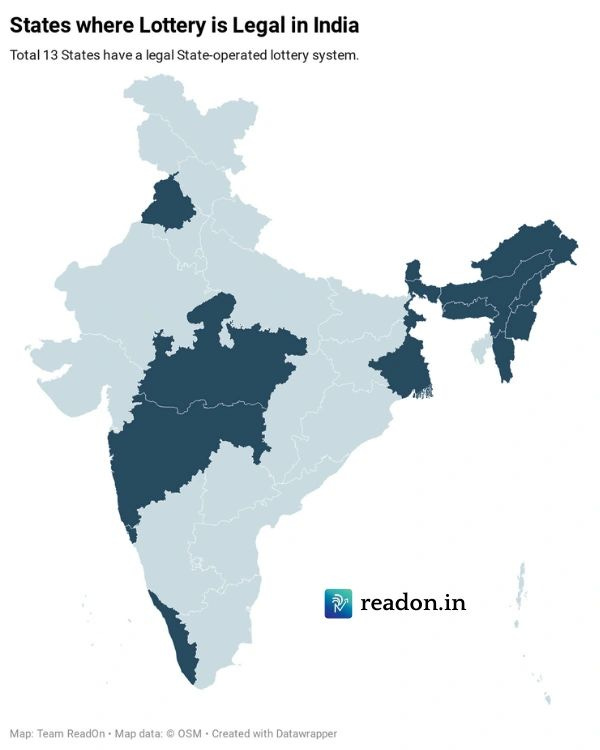 States in which Lottery is legal in India