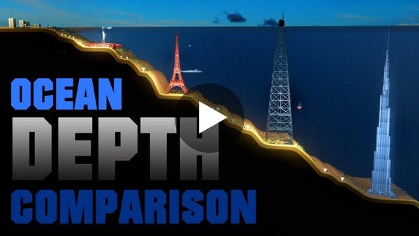 Ocean DEPTH Comparison 🌊 (3D Animation)