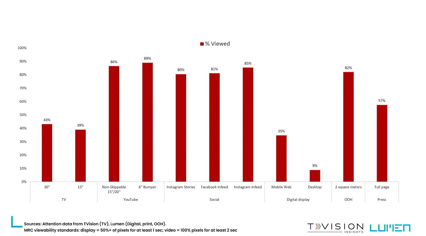 Ritson-chart-2.jpg.webp