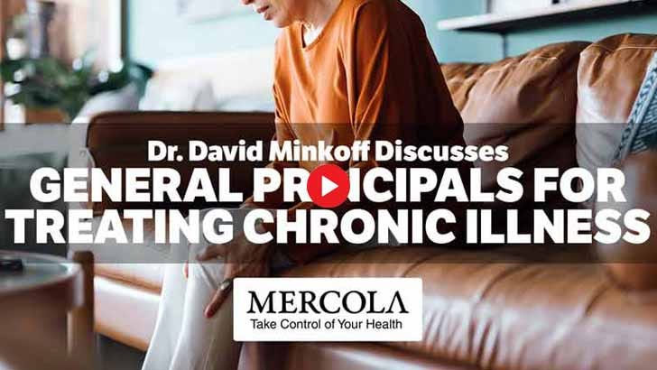 david minkoff optimal health