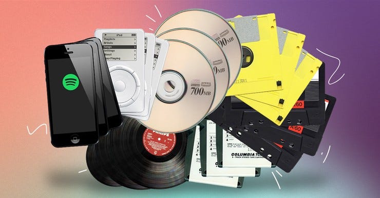 History of physical audio formats feature