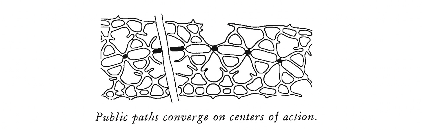 An illustrated diagram of lots of little paths. The text says “Public paths converge on centers of action.”