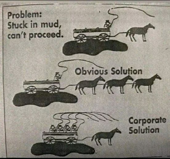 May be an image of text that says 'Problem: Stuck in mud, can't proceed. Obvious Solution ආරද Corporate Solution'
