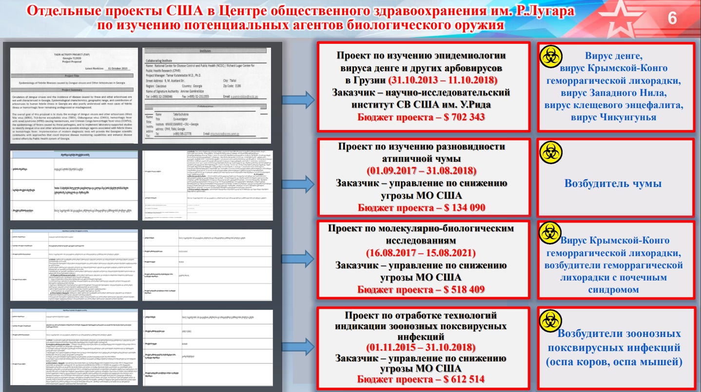 Screenshot from the website of the Russian Ministry of Defense, function.mil.ru