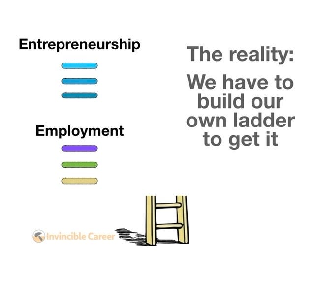 You have to build your own ladder