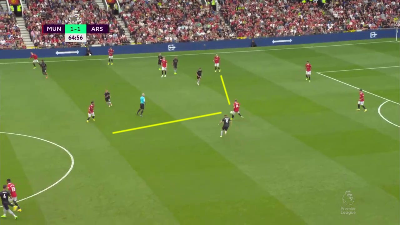 r/Gunners - Edu's BBQ: An exploration of Arsenal's high line, what went wrong against United on the counter, and how Arteta might fix it