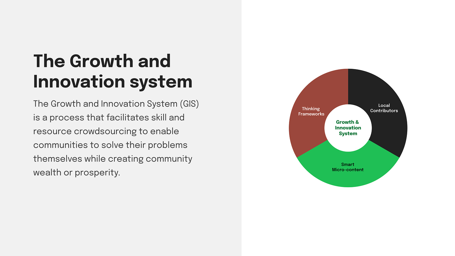 The growth and innovation system explained