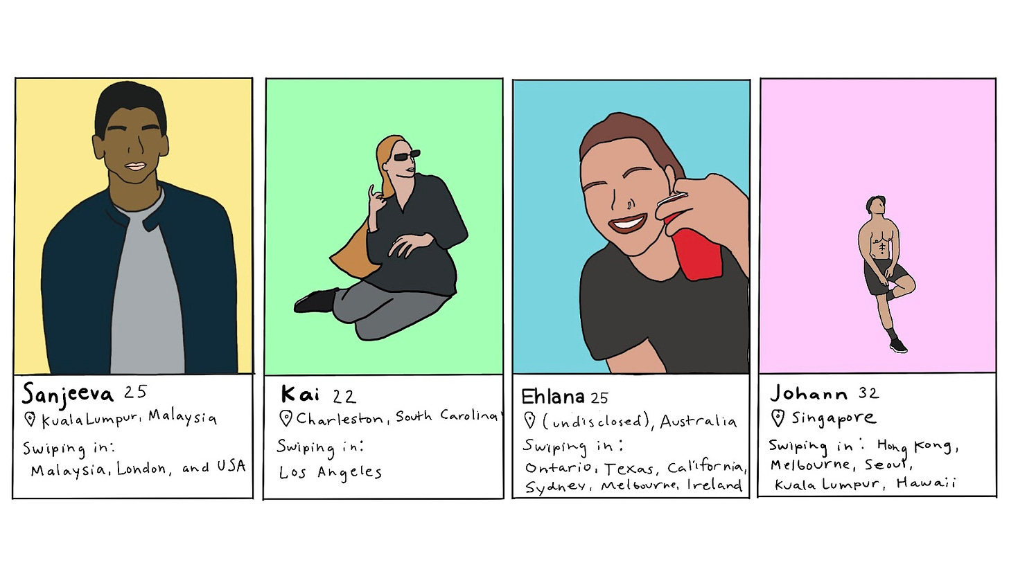 An illustration of 4 Tinder profiles. From left to right: - Sanjeeva, 25. Lives in Kuala Lumpur, Malaysia. Swiping in: Malaysia, London, and U.S.A. His profile picture is of a handsome man with brown skin, chiseled jaw, and a leather jacket.   - Kai, 22. Lives in Charleston, South Carolina. Swiping in: Los Angeles. She poses in her profile picture with long blonde hair, tiny sunglasses, and a Matrix-like outfit. - Elana, 25. Lives in (undisclosed), Australia. Swiping in: Ontario, Texas, California, Sydney, Melbourne, and Ireland. She poses in her profile picture with a big smile, red lipstick, and a matching Solo cup. - Johann, 32. Lives in Singapore. Swiping in: Hong Kong, Melbourne, Seoul, Kuala Lumpur, and Hawaii. He has no shirt on, is showing off his chiseled body, and is extremely modest.