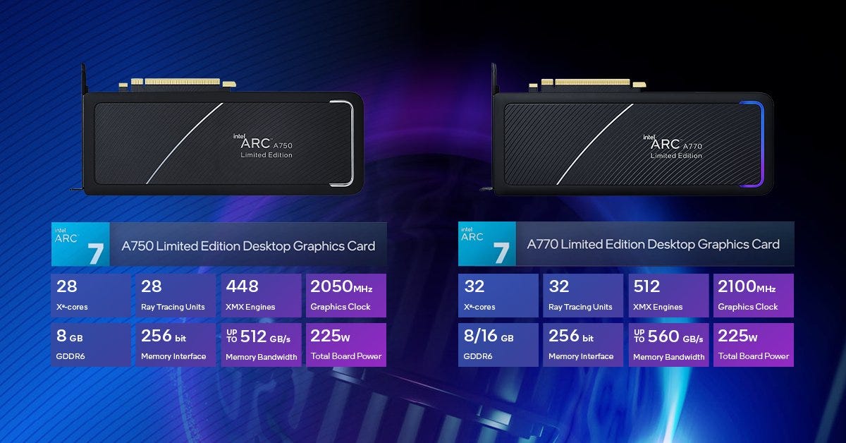 Intel Arc GPU specs