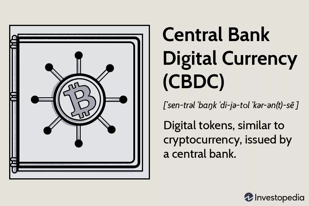 Central Bank Digital Currency (CBDC)