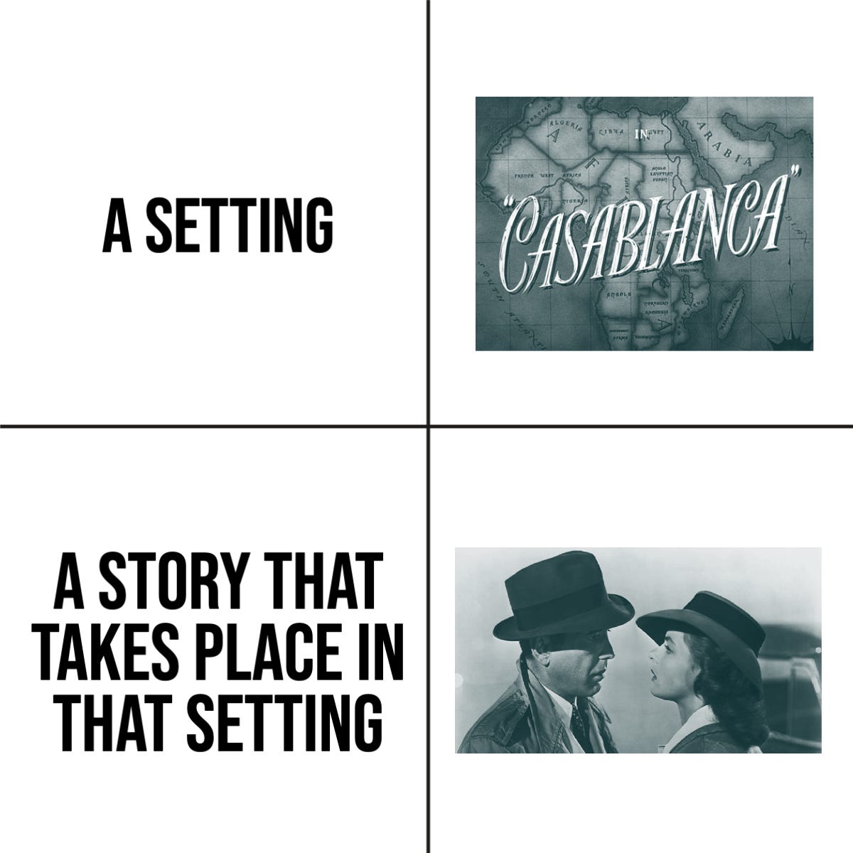 Meme format where a setting refers to the title screen of Casablanca and A story that takes place in that setting refers to a picture of Rick and Ilsa from that movie.